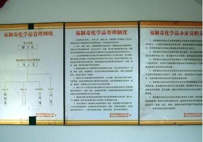 危险品仓库规章制度