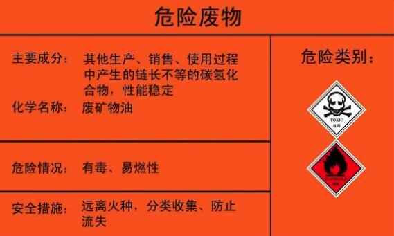 危废物流运输