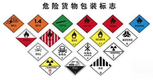 危险品物流运输