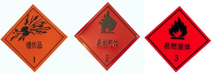危险品运输